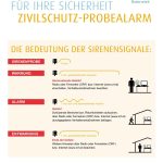 2017-10-06 Zivilschutzprobealarm