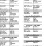 2018-06-10 AFK Tag Hollabrunn