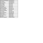 2018-06-10 AFK Tag Hollabrunn