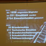 2022-11-22 AFK-Kommandantensitzung des Abschnittes Ravelsbach