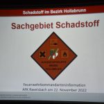 2022-11-22 AFK-Kommandantensitzung des Abschnittes Ravelsbach