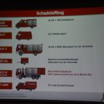 2022-11-22 AFK-Kommandantensitzung des Abschnittes Ravelsbach