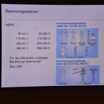 2023-09-22 Strom & Gas beim Einsatz