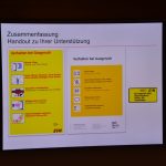 2023-09-22 Strom & Gas beim Einsatz
