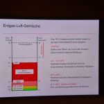 2023-09-22 Strom & Gas beim Einsatz