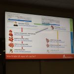 AFK-Sitzung Ravelsbach