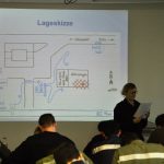 Arbeiten In der Einsatzleitung