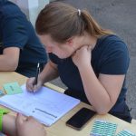 Arbeiten in der Einsatzleitung