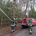Bezirksmodul Waldbrand