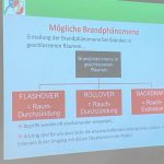 Gefahren bei der Brandbekäpfung im Innenangriff