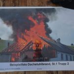 Grundlagen Führen