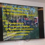 Kommandantensitzung in Maissau