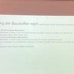 Löschmittelberechnung