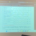 Löschmittelberechnung