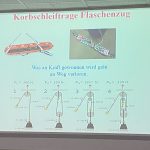 Seilsicherung
